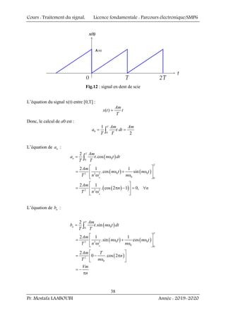 Cours : Traitement du signal, Licence fondamentale : Parcours électronique/SMP6
Pr. Mostafa LAABOUBI Année : 2019-2020
38
Fig.12 : signal en dent de scie
L’équation du signal x(t) entre [0,T] :
( )
Am
x t t
T
=
Donc, le calcul de a0 est :
0
0
1
2
T Am Am
a t dt
T T
= =
∫
L’équation de n
a :
( )
( ) ( )
( )
( )
0
0
0
0
0 0
2 2 2
0 0
2 2 2
2
.cos
2 1 1
.cos sin
2 1
. cos 2 1 0,
T
n
T
Am
a t n t dt
T T
Am
n t n t
T n n
Am
n n
T n
= ω
⎡ ⎤
= ω + ω
⎢ ⎥
ω ω
⎢ ⎥
⎣ ⎦
⎡ ⎤
= π − = ∀
⎢ ⎥
ω
⎢ ⎥
⎣ ⎦
∫
L’équation de n
b :
( )
( ) ( )
( )
0
0
0
0 0
2 2 2
0 0
2
0
2
.sin
2 1 1
.sin cos
2
0 .cos 2
T
n
T
Am
b t n t dt
T T
Am
n t n t
T n n
Am T
n
T n
Vm
n
= ω
⎡ ⎤
= ω + ω
⎢ ⎥
ω ω
⎢ ⎥
⎣ ⎦
⎡ ⎤
= − π
⎢ ⎥
ω
⎣ ⎦
= −
π
∫
 