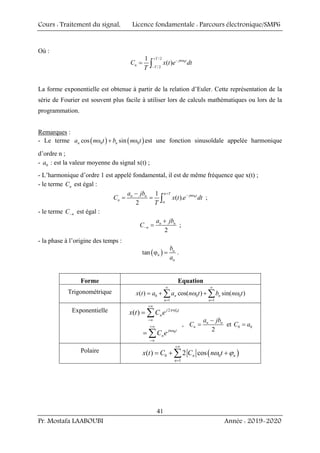 Cours : Traitement du signal, Licence fondamentale : Parcours électronique/SMP6
Pr. Mostafa LAABOUBI Année : 2019-2020
41
Où :
0
/2
/2
1
( )
T
jn t
n
T
C x t e dt
T
+
−
−
= ∫
ω
La forme exponentielle est obtenue à partir de la relation d’Euler. Cette représentation de la
série de Fourier est souvent plus facile à utiliser lors de calculs mathématiques ou lors de la
programmation.
Remarques :
- Le terme ( ) ( )
0 0
cos sin
n n
a n t b n t
ω + ω est une fonction sinusoïdale appelée harmonique
d’ordre n ;
- 0
a : est la valeur moyenne du signal x(t) ;
- L’harmonique d’ordre 1 est appelé fondamental, il est de même fréquence que x(t) ;
- le terme n
C est égal :
0
1
( ).
2
T
jn t
n n
n
a jb
C x t e dt
T
α+
− ω
α
−
= = ∫ ;
- le terme n
C− est égal :
2
n n
n
a jb
C−
+
= ;
- la phase à l’origine des temps :
( )
tan n
n
n
b
a
ϕ = .
Forme Equation
Trigonométrique 0 0 0
1 1
( ) cos( ) sin( )
n n
n n
x t a a n t b n t
∞ ∞
= =
= + +
∑ ∑
ω ω
Exponentielle 0
0
2
( ) j nf t
n
jn t
n
x t C e
C e
+∞
−∞
+∞
−∞
=
=
∑
∑
π
ω
,
2
n n
n
a jb
C
−
= et 0 0
C a
=
Polaire ( )
0 0
1
( ) 2 cos
n n
n
x t C C n t
+∞
=
= + +
∑ ω ϕ
 