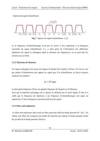 Cours : Traitement du signal, Licence fondamentale : Parcours électronique/SMP6
Pr. Mostafa LAABOUBI Année : 2019-2020
56
– Spectre du signal échantillonné
( )
f
Xe ( )
f
Xe
Fig.7 : Spectre du signal échantillonné ( )
e
x t
Si la fréquence d’échantillonnage n’est pas au moins 2 fois supérieure à la fréquence
maximale du signal échantillonné, il y a alors perte de l’information (les différentes
répétitions du signal se mélangent (dans le domaine des fréquences), on ne peut plus les
extraire avec un filtre.
1.3.2 Théorème de Shannon
Un signal analogique x(t) ayant une largeur de bande finie limitée à 2Fmax. Si l’on ne veut
pas perdre d’informations par rapport au signal que l’on échantillonne, on devra toujours
respecter la condition :
2 max
fe F
>
La plus petite fréquence 2Fmax est appelée fréquence de Nyquist ou de Shannon.
Pour que la répétition périodique de ce spectre ne déforme pas le motif répété, Il faut et il
suffit que la fréquence de répétition fe (la fréquence d’échantillonnage) soit égale ou
supérieure à 2 fois la fréquence maximum (2Fmax) du signal.
1.3.3 Filtre anti-repliement
Le filtre anti-repliement idéal serait un filtre passe-bas idéal de bande passante B = fe/2 . En
réalité, tout filtre réel comporte une bande de transition qui reporte la bande passante limite
BM au delà de la bande passante effective.
 