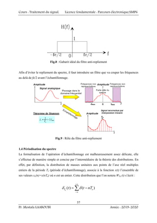 Cours : Traitement du signal, Licence fondamentale : Parcours électronique/SMP6
Pr. Mostafa LAABOUBI Année : 2019-2020
57
Fig.8 : Gabarit idéal du filtre anti-repliement
Afin d’éviter le repliement du spectre, il faut introduire un filtre que va couper les fréquences
au delà de fe/2 avant l’échantillonnage.
Fig.9 : Rôle du filtre anti-repliement
1.4 Périodisation du spectre
La formalisation de l’opération d’échantillonnage est malheureusement assez délicate, elle
s’effectue de manière simple et concise par l’intermédiaire de la théorie des distributions. En
effet, par définition, la distribution de masses unitaires aux points de l’axe réel multiples
entiers de la période Te (période d’échantillonnage), associe à la fonction x(t) l’ensemble de
ses valeurs xe(n)=x(nTe) où n est un entier. Cette distribution que l’on notera WTe (t) s’écrit :
( ) ( )
e
T e
t t nT
+∞
−∞
= −
∑
δ δ
 