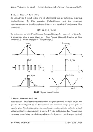 Cours : Traitement du signal, Licence fondamentale : Parcours électronique/SMP6
Pr. Mostafa LAABOUBI Année : 2019-2020
61
2. Signaux discrets de durée infinie
On considère un le signal continu x(t) est échantillonné tous les multiples de la période
d’échantillonnage Te. Cette opération d’échantillonnage peut être représentée
mathématiquement par la multiplication du signal x(t) avec un peigne d’impulsions de Dirac
distantes de Te.
( ) ( ) ( )
e
e T
x t nT x t t
δ
= =
On obtient ainsi une suite d’impulsions de Dirac pondérées par les valeurs x (t = nTe) ; celles-
ci représentent alors le signal discret x[n]. Dans l’espace fréquentiel, le peigne de Dirac
temporel ( )
e
T t
δ devient un peigne de Dirac périodique fe
temps fréquence
t
t
t
f
f
f
( )
e
T t
δ
( ). ( )
e
T
x t t
δ
( )
x f
( )
e
f
f f
Δ = δ
( )
x t
+fe
-fe
+fe/2
-fe/2
( )
X f f
⊗ Δ
t
Δ
t
Δ
temps fréquence
t
t
t
f
f
f
( )
e
T t
δ
( ). ( )
e
T
x t t
δ
( )
x f
( )
e
f
f f
Δ = δ
( )
x t
+fe
-fe
+fe/2
-fe/2
( )
X f f
⊗ Δ
t
Δ
t
Δ
Fig.12 : Signaux de durée infinie
3. Signaux discrets de durée finie
Dans le cas où l’on désire traiter numériquement un signal, le nombre de valeurs x[n] ne peut
pas être infiniment grand. On est donc contraint à ne prendre en compte qu’une partie du
signal original. Mathématiquement, cette opération de troncation revient à multiplier le signal
x(t) par une fenêtre rectangulaire h(t) de largeur T. À cette multiplication dans l’espace temps
correspond un produit de convolution dans l’espace des fréquences entre le spectre du signal
 