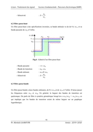 Cours : Traitement du signal, Licence fondamentale : Parcours électronique/SMP6
Pr. Mostafa LAABOUBI Année : 2019-2020
91
- Sélectivité : p
A
S
ω
=
ω
6.2 Filtre passe-haut
Un filtre passe-haut a des spécifications inversées, sa bande atténuée va de de 0 à ωΑ, et sa
bande passante de ωp à l’infini.
Fig.6 : Gabarit d’un filtre passe-haut
- Bande passante : +∞ -ωp
- Bande de transition : ωp -ωΑ
- Bande atténuée : ωΑ-0=ωΑ
- Sélectivité : A
P
S
ω
=
ω
6.3 Filtre passe-bande
Un filtre passe-bande a deux bandes atténuées, de 0 à ω1Α et de ω2Α à l’infini. Il laisse passer
les fréquences entre ω1p et ω2p. En général, la largeur des bandes de transition est
quelconque. On parle de filtre à symétrie géométrique lorsqu’on a ω2Α/ω2p = ω1p/ω1Α, ce
qui implique que les bandes de transition soient de même largeur sur un graphique
logarithmique.
 