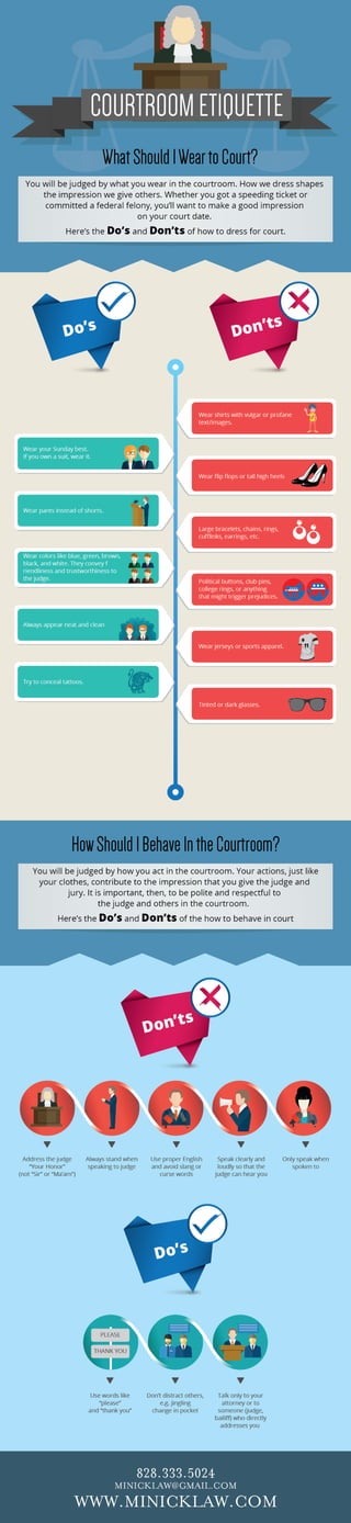 Courtroom etiquette infographic