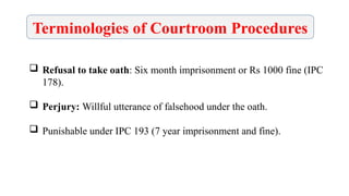 Courtroom Procedures/Procedure of evidence recording in courtroom.pptx