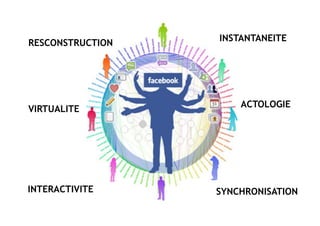 Courtscircuits Luxe Identite Partie 1