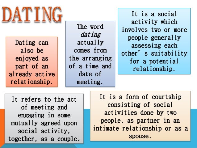 powerpoint presentation on dating and courtship