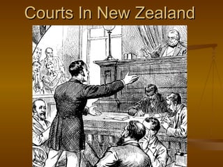 Courts In New Zealand 