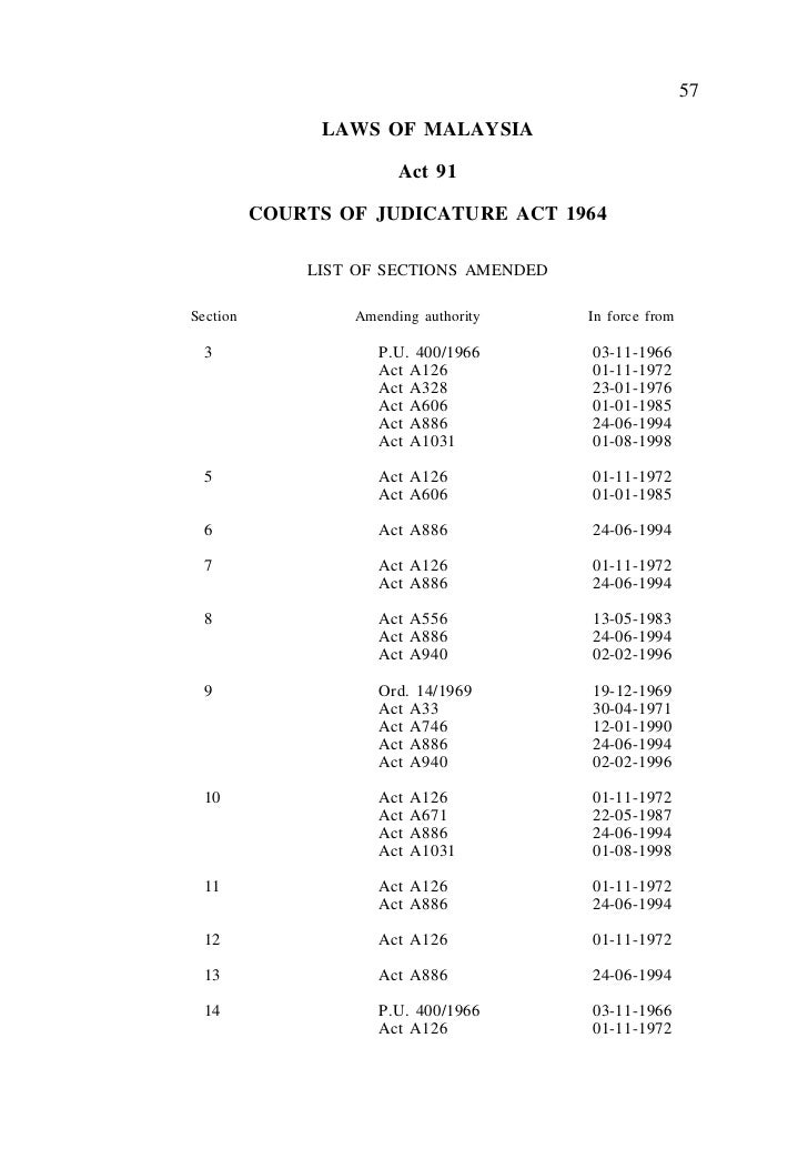 Courts of judicature act 1964 act 91
