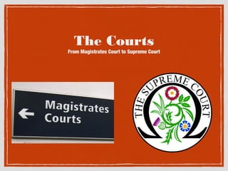 The Courts

From Magistrates Court to Supreme Court

 