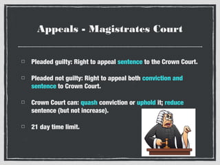 Appeals - Magistrates Court
Pleaded guilty: Right to appeal sentence to the Crown Court.
Pleaded not guilty: Right to appeal both conviction and
sentence to Crown Court.
Crown Court can: quash conviction or uphold it; reduce
sentence (but not increase).
21 day time limit.

 