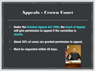 Appeals - Crown Court
Under the Criminal Appeal Act 1995, the Court of Appeal
will give permission to appeal if the conviction is
unsafe.
About 30% of cases are granted permission to appeal.
Must be requested within 28 days.

 