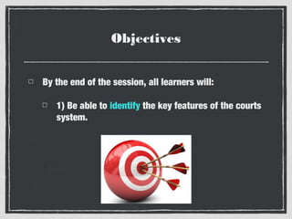 Objectives
By the end of the session, all learners will:
1) Be able to identify the key features of the courts
system.

 