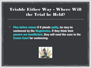 Triable Either Way - Where Will
the Trial be Held?
Plea before venue: If D pleads guilty, he may be
sentenced by the Magistrates. If they think their
powers are insufficient, they will send the case to the
Crown Court for sentencing.

 