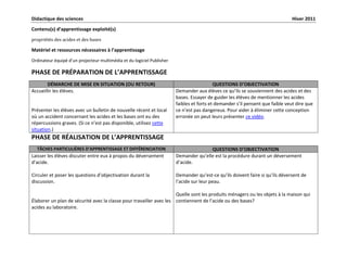 Court terme 1 edds 4545