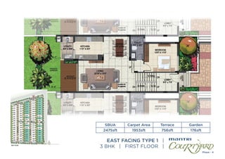EAST FACING TYPE 1 |
3 BHK | FIRST FLOOR |
SBUA
2475sft
Carpet Area
1953sft
Terrace
756sft
Garden
176sft
 