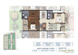 EAST FACING TYPE 1 |
3 BHK | SECOND FLOOR |
SBUA
2475sft
Carpet Area
1953sft
Terrace
756sft
Garden
176sft
 