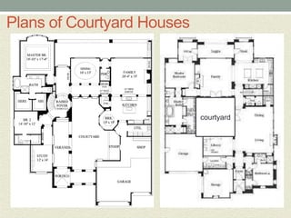 Plans of Courtyard Houses
courtyard
 