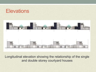 Elevations
Longitudinal elevation showing the relationship of the single
and double storey courtyard houses
 