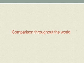 Comparison throughout the world
•
 