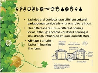 CHARACTERISTICS
• Baghdad and Cordoba have different cultural
backgrounds particularly with regard to religion.
• This difference results in different housing
forms, although Cordoba courtyard housing is
also strongly influenced by Islamic architecture.
• Climate is another
factor influencing
the form.
 
