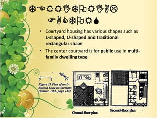TERRITORIAL
FACTORS
• Courtyard housing has various shapes such as
L-shaped, U-shaped and traditional
rectangular shape
• The center courtyard is for public use in multi-
family dwelling type
 