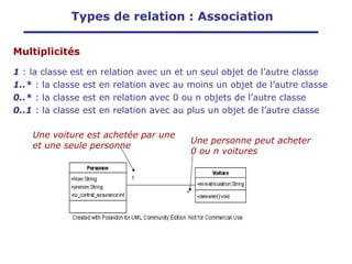 Multiplicités
1 : la classe est en relation avec un et un seul objet de l’autre classe
1..* : la classe est en relation avec au moins un objet de l’autre classe
0..* : la classe est en relation avec 0 ou n objets de l’autre classe
0..1 : la classe est en relation avec au plus un objet de l’autre classe
Une voiture est achetée par une
et une seule personne
Une personne peut acheter
0 ou n voitures
Types de relation : Association
 