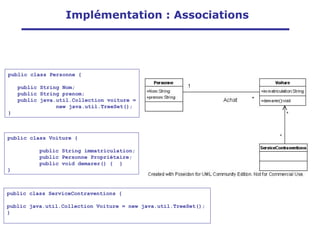 Implémentation : Associations
public class Personne {
public String Nom;
public String prenom;
public java.util.Collection voiture =
new java.util.TreeSet();
}
public class Voiture {
public String immatriculation;
public Personne Propriétaire;
public void demarer() { }
}
public class ServiceContraventions {
public java.util.Collection Voiture = new java.util.TreeSet();
}
 