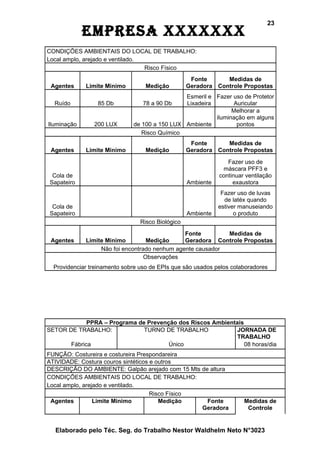 23
             EmprEsa xxxxxxx
CONDIÇÕES AMBIENTAIS DO LOCAL DE TRABALHO:
Local amplo, arejado e ventilado.
                                  Risco Físico
                                                    Fonte      Medidas de
 Agentes     Limite Minimo         Medição         Geradora Controle Propostas
                                               Esmeril e Fazer uso de Protetor
  Ruído          85 Db            78 a 90 Db   Lixadeira        Auricular
                                                               Melhorar a
                                                         iluminação em alguns
Iluminação      200 LUX       de 100 a 150 LUX Ambiente          pontos
                                 Risco Químico
                                                    Fonte      Medidas de
 Agentes     Limite Minimo         Medição         Geradora Controle Propostas

                                                                 Fazer uso de
                                                               máscara PFF3 e
 Cola de                                                      continuar ventilação
Sapateiro                                          Ambiente        exaustora
                                                               Fazer uso de luvas
                                                                de latéx quando
 Cola de                                                      estiver manuseiando
Sapateiro                                          Ambiente         o produto
                                 Risco Biológico
                                               Fonte        Medidas de
 Agentes     Limite Minimo         Medição     Geradora Controle Propostas
                  Não foi encontrado nenhum agente causador
                                  Observações
  Providenciar treinamento sobre uso de EPIs que são usados pelos colaboradores




             PPRA – Programa de Prevenção dos Riscos Ambientais
SETOR DE TRABALHO:             TURNO DE TRABALHO             JORNADA DE
                                                             TRABALHO
       Fábrica                         Único                    08 horas/dia
FUNÇÃO: Costureira e costureira Prespondareira
ATIVIDADE: Costura couros sintéticos e outros
DESCRIÇÃO DO AMBIENTE: Galpão arejado com 15 Mts de altura
CONDIÇÕES AMBIENTAIS DO LOCAL DE TRABALHO:
Local amplo, arejado e ventilado.
                                     Risco Físico
 Agentes         Limite Minimo          Medição    Fonte               Medidas de
                                                  Geradora              Controle


  Elaborado pelo Téc. Seg. do Trabalho Nestor Waldhelm Neto N°3023
 