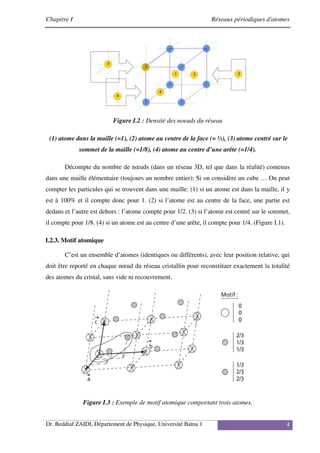 Chapitre I Réseaux périodiques d'atomes
Dr. Beddiaf ZAIDI, Département de Physique, Université Batna 1 4
Figure I.2 : Densité des noeuds du réseau
(1) atome dans la maille (=1), (2) atome au centre de la face (= ½), (3) atome centré sur le
sommet de la maille (=1/8), (4) atome au centre d’une arête (=1/4).
Décompte du nombre de nœuds (dans un réseau 3D, tel que dans la réalité) contenus
dans une maille élémentaire (toujours un nombre entier): Si on considère un cube … On peut
compter les particules qui se trouvent dans une maille: (1) si un atome est dans la maille, il y
est à 100% et il compte donc pour 1. (2) si l’atome est au centre de la face, une partie est
dedans et l’autre est dehors : l’atome compte pour 1/2. (3) si l’atome est centré sur le sommet,
il compte pour 1/8. (4) si un atome est au centre d’une arête, il compte pour 1/4. (Figure I.1).
I.2.3. Motif atomique
C’est un ensemble d’atomes (identiques ou différents), avec leur position relative, qui
doit être reporté en chaque nœud du réseau cristallin pour reconstituer exactement la totalité
des atomes du cristal, sans vide ni recouvrement.
Figure I.3 : Exemple de motif atomique comportant trois atomes.
 