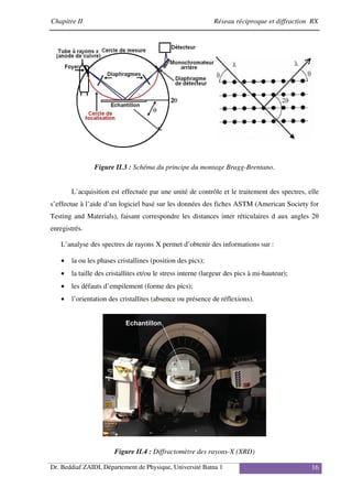 Chapitre II Réseau réciproque et diffraction RX
Dr. Beddiaf ZAIDI, Département de Physique, Université Batna 1 16
Figure II.3 : Schéma du principe du montage Bragg-Brentano.
L’acquisition est effectuée par une unité de contrôle et le traitement des spectres, elle
s’effectue à l’aide d’un logiciel basé sur les données des fiches ASTM (American Society for
Testing and Materials), faisant correspondre les distances inter réticulaires d aux angles 2θ
enregistrés.
L’analyse des spectres de rayons X permet d’obtenir des informations sur :
• la ou les phases cristallines (position des pics);
• la taille des cristallites et/ou le stress interne (largeur des pics à mi-hauteur);
• les défauts d’empilement (forme des pics);
• l’orientation des cristallites (absence ou présence de réflexions).
Figure II.4 : Diffractomètre des rayons-X (XRD)
 