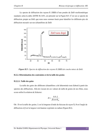 Chapitre II Réseau réciproque et diffraction RX
Dr. Beddiaf ZAIDI, Département de Physique, Université Batna 1 17
Le spectre de diffraction des rayons-X (XRD) d’une poudre de ZnO stochiométrique
standard, selon la table ASTM 36-1451, est présenté sur la Figure II.5. C’est sur ce spectre de
diffraction, propre au ZnO, que nous nous sommes basés pour identifier les différents pics de
diffraction mesurés sur nos échantillons de ZnO.
Figure II.5 : Spectre de diffraction des rayons-X (XRD) de couche mince de ZnO.
II.2.2. Détermination des contraintes et de la taille des grains
II.2.2.1. Taille des gains
La taille des gains des différents échantillons a été déterminée tout d'abord à partir des
spectres des diffractions. Afin de s'assure de ces valeurs de taille de grains de nos films, nous
avons utilisé la relation de Scherrer:
hkl
D
θ
β
λ
cos
.
9
.
0
=
Où : D est la taille des grains, λ est la longueur d'onde du faisceau de rayon X, θ est l'angle de
diffraction et β est la largeur à mi-hauteur exprimée en radian (Figure.II.6).
 