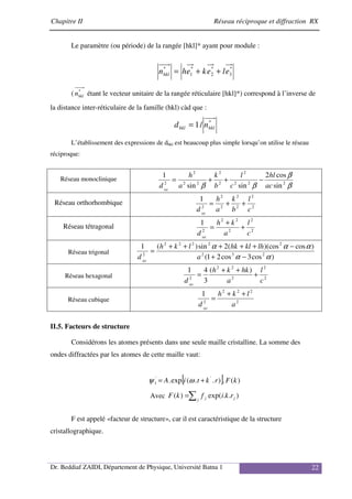 Chapitre II Réseau réciproque et diffraction RX
Dr. Beddiaf ZAIDI, Département de Physique, Université Batna 1 22
Le paramètre (ou période) de la rangée [hkl]* ayant pour module :
*
3
*
2
*
1
*
e
l
e
k
e
h
nhkl +
+
=
( *
hkl
n étant le vecteur unitaire de la rangée réticulaire [hkl]*) correspond à l’inverse de
la distance inter-réticulaire de la famille (hkl) càd que :
*
/
1 hkl
hkl n
d =
L’établissement des expressions de dhkl est beaucoup plus simple lorsqu’on utilise le réseau
réciproque:
Réseau monoclinique
β
β
β
β 2
2
2
2
2
2
2
2
2
2
sin
cos
2
sin
sin
1
ac
hl
c
l
b
k
a
h
d hkl
−
+
+
=
Réseau orthorhombique 2
2
2
2
2
2
2
1
c
l
b
k
a
h
d hkl
+
+
=
Réseau tétragonal 2
2
2
2
2
2
1
c
l
a
k
h
d hkl
+
+
=
Réseau trigonal
)
cos
3
cos
2
1
(
)
cos
)(cos
(
2
sin
)
(
1
2
3
2
2
2
2
2
2
2
α
α
α
α
α
−
+
−
+
+
+
+
+
=
a
lh
kl
hk
l
k
h
d hkl
Réseau hexagonal 2
2
2
2
2
2
)
(
3
4
1
c
l
a
hk
k
h
d hkl
+
+
+
=
Réseau cubique 2
2
2
2
2
1
a
l
k
h
d hkl
+
+
=
II.5. Facteurs de structure
Considérons les atomes présents dans une seule maille cristalline. La somme des
ondes diffractées par les atomes de cette maille vaut:
[ ] )
(
.
)
.
.
(
exp
. '
'
1 k
F
r
k
t
i
A +
= ω
ψ
Avec ∑
= j j
j r
k
i
f
k
F )
.
.
exp(
)
(
F est appelé «facteur de structure», car il est caractéristique de la structure
cristallographique.
 