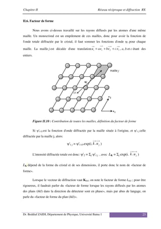 Chapitre II Réseau réciproque et diffraction RX
Dr. Beddiaf ZAIDI, Département de Physique, Université Batna 1 25
II.6. Facteur de forme
Nous avons ci-dessus travaillé sur les rayons diffusés par les atomes d'une même
maille. Un monocristal est un empilement de ces mailles, donc pour avoir la fonction de
l'onde totale diffractée par le cristal, il faut sommer les fonctions d'onde ψ1 pour chaque
maille. La maille j est décalée d'une translation 3
2
1 e
c
e
b
e
a
ui +
+
= , a, b et c étant des
entiers.
Figure II.10 : Contribution de toutes les mailles, définition du facteur de forme
Si ψ'1 O est la fonction d'onde diffractée par la maille située à l'origine, et ψ'1 j celle
diffractée par la maille j, alors:
ψ'1 j = ψ'1 O.exp(i. j
u
k. )
L'intensité diffractée totale est donc: ψ'2 = Σj ψ'1 j , avec LK = Σj exp(i. j
u
k. )
LK dépend de la forme du cristal et de ses dimensions, il porte donc le nom de «facteur de
forme».
Lorsque le vecteur de diffraction vaut Khkl, on note le facteur de forme Lhkl ; pour être
rigoureux, il faudrait parler du «facteur de forme lorsque les rayons diffusés par les atomes
des plans (hkl) dans la direction du détecteur sont en phase», mais par abus de langage, on
parle du «facteur de forme du plan (hkl)».
 