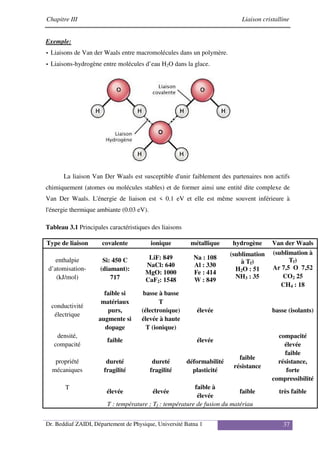 Chapitre III Liaison cristalline
Dr. Beddiaf ZAIDI, Département de Physique, Université Batna 1 37
Exemple:
• Liaisons de Van der Waals entre macromolécules dans un polymère.
• Liaisons-hydrogène entre molécules d’eau H2O dans la glace.
La liaison Van Der Waals est susceptible d'unir faiblement des partenaires non actifs
chimiquement (atomes ou molécules stables) et de former ainsi une entité dite complexe de
Van Der Waals. L'énergie de liaison est < 0.1 eV et elle est même souvent inférieure à
l'énergie thermique ambiante (0.03 eV).
Tableau 3.1 Principales caractéristiques des liaisons
Type de liaison covalente ionique métallique hydrogène Van der Waals
enthalpie
d’atomisation-
(kJ/mol)
Si: 450 C
(diamant):
717
LiF: 849
NaCl: 640
MgO: 1000
CaF2: 1548
Na : 108
Al : 330
Fe : 414
W : 849
(sublimation
à Tf)
H2O : 51
NH3 : 35
(sublimation à
Tf)
Ar 7,5 O 7,52
CO2 25
CH4 : 18
conductivité
électrique
faible si
matériaux
purs,
augmente si
dopage
basse à basse
T
(électronique)
élevée à haute
T (ionique)
élevée basse (isolants)
densité,
compacité
faible élevée
compacité
élevée
propriété
mécaniques
dureté
fragilité
dureté
fragilité
déformabilité
plasticité
faible
résistance
faible
résistance,
forte
compressibilité
T
élevée élevée
faible à
élevée
faible très faible
T : température ; Tf : température de fusion du matériau
 