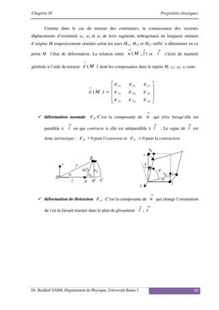Chapitre IV Propriétés élastiques
Dr. Beddiaf ZAIDI, Département de Physique, Université Batna 1 49
Comme dans le cas du tenseur des contraintes, la connaissance des vecteurs
déplacements d’extrémité u1, u2 et u3 de trois segments orthogonaux de longueur unitaire
d’origine M respectivement orientés selon les axes Mx1, Mx2 et Mx3 suffit `a déterminer en ce
point M l’état de déformation. La relation entre )
,
( l
M
u et l s’écrit de maniéré
générale à l’aide du tenseur )
( M
=
ε dont les composantes dans le repère M; x1; x2; x3 sont:










=
=
33
32
31
23
22
21
13
12
11
)
(
ε
ε
ε
ε
ε
ε
ε
ε
ε
ε M
déformation normale ll
ε C’est la composante de u qui étire lorsqu’elle est
parallèle à l ou qui contracte si elle est antiparallèle à l . Le signe de l est
donc intrinsèque : ll
ε > 0 pour l’extension et ll
ε < 0 pour la contraction.
déformation de distorsion rl
ε C’est la composante de u qui change l’orientation
de l en la faisant tourner dans le plan de glissement r
l ,
 