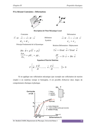 Chapitre IV Propriétés élastiques
Dr. Beddiaf ZAIDI, Département de Physique, Université Batna 1 50
IV.6. Résumé Contraintes – Déformations
Description de l’Etat Mécanique Local
Contrainte Déformation
n
M
n
M
T )
(
)
,
(
=
= σ Définition l
M
l
M
u )
(
)
,
(
=
= ε
ji
ij σ
σ = Symétrie
ji
ij ε
ε =
Principe Fondamental de la Dynamique
Relation Déformation - Déplacement
γ
ρ
ρ
σ =
+
=
X
Div
i
i
i
ij
X
x
ργ
ρ
σ
=
+
∂
∂
u
Grad
u
Grad t
+
=
=
ε
2
u
Div
Tr
V
dV
=
=
=
ε
Equation d’Etat du Matériau
} 0
.......
,
,
.......,
,
, =




 =
=
=
=
dt
d
dt
d
F
ε
ε
σ
σ
Si on applique une sollicitation mécanique (par exemple une sollicitation de traction
simple) à un matériau isotope et homogène, il est possible d'observer deux étapes de
comportement; élastique et plastique.
 