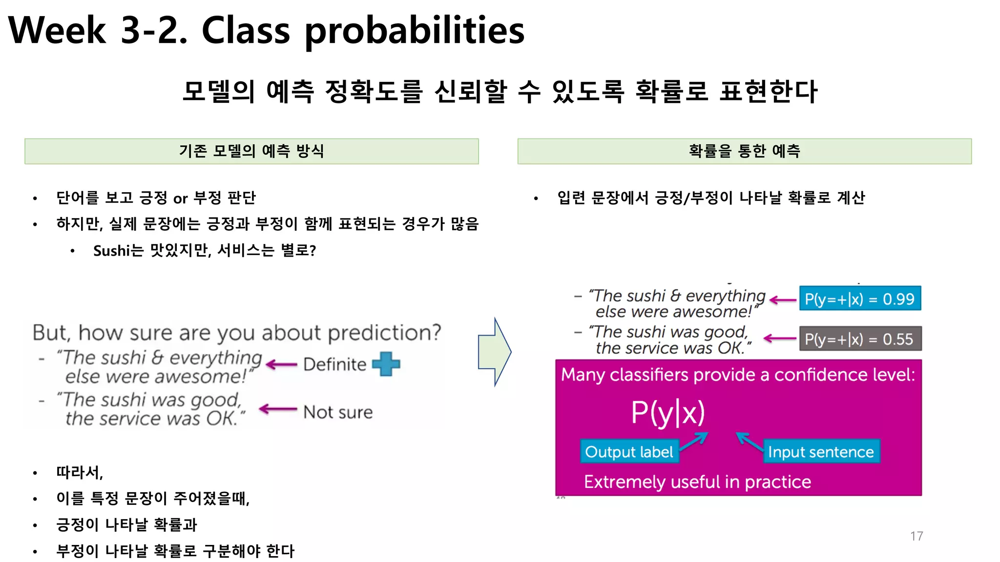 17
Week 3-2. Class probabilities
모델의 예측 정확도를 신뢰할 수 있도록 확률로 표현한다
• 입련 문장에서 긍정/부정이 나타날 확률로 계산• 단어를 보고 긍정 or 부정 판단
• 하지만, 실제 문장에는 긍정과 부정이 함께 표현되는 경우가 많음
• Sushi는 맛있지만, 서비스는 별로?
기존 모델의 예측 방식 확률을 통한 예측
• 따라서,
• 이를 특정 문장이 주어졌을때,
• 긍정이 나타날 확률과
• 부정이 나타날 확률로 구분해야 한다
 