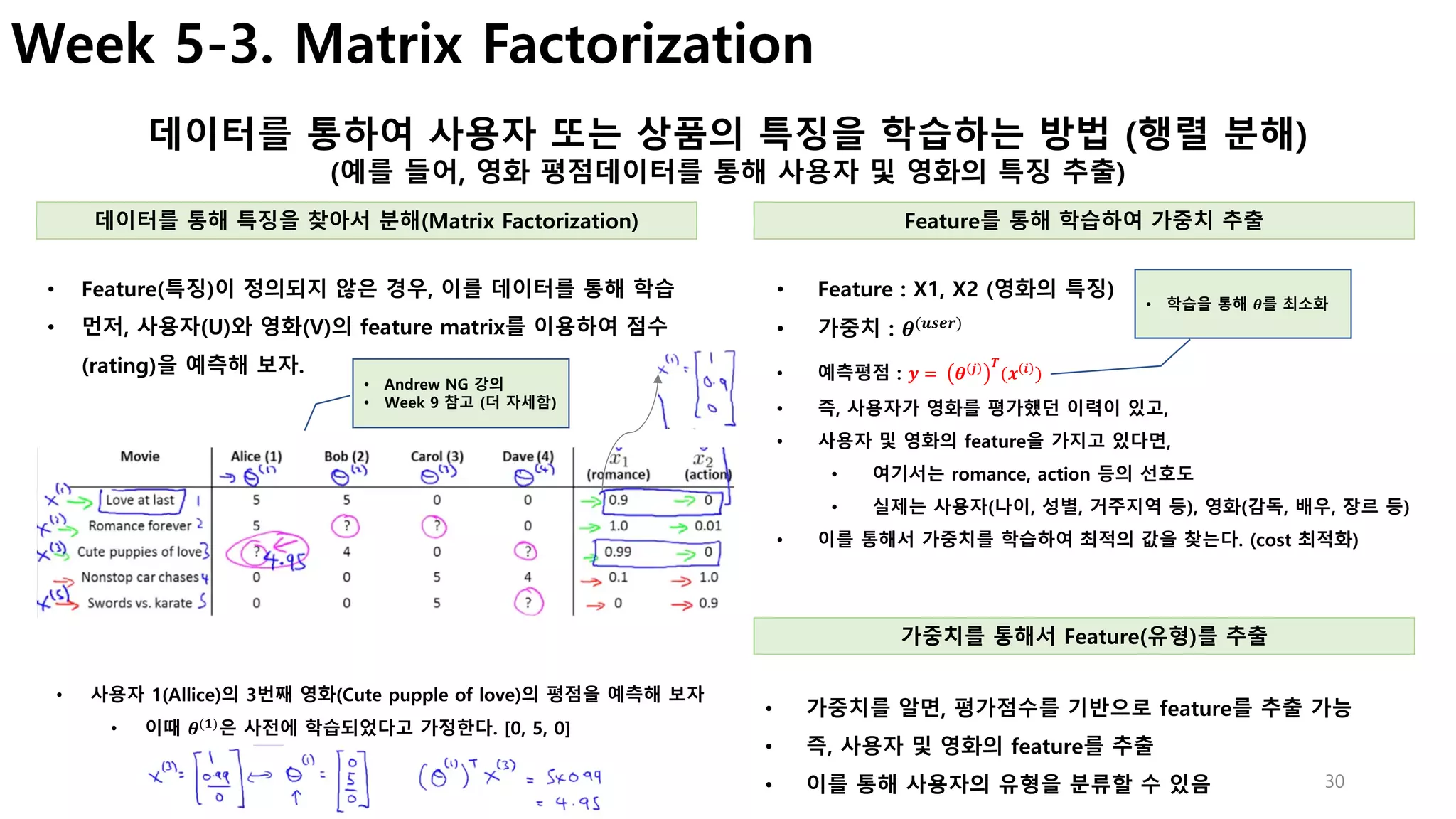 30
Week 5-3. Matrix Factorization
데이터를 통하여 사용자 또는 상품의 특징을 학습하는 방법 (행렬 분해)
(예를 들어, 영화 평점데이터를 통해 사용자 및 영화의 특징 추출)
• Feature : X1, X2 (영화의 특징)
• 가중치 : 𝜽(𝒖𝒔𝒆𝒓)
• 예측평점 : 𝒚 =	 𝜽 𝒋 𝑻
(𝒙 𝒊
)
• 즉, 사용자가 영화를 평가했던 이력이 있고,
• 사용자 및 영화의 feature을 가지고 있다면,
• 여기서는 romance, action 등의 선호도
• 실제는 사용자(나이, 성별, 거주지역 등), 영화(감독, 배우, 장르 등)
• 이를 통해서 가중치를 학습하여 최적의 값을 찾는다. (cost 최적화)
• Feature(특징)이 정의되지 않은 경우, 이를 데이터를 통해 학습
• 먼저, 사용자(U)와 영화(V)의 feature matrix를 이용하여 점수
(rating)을 예측해 보자.
데이터를 통해 특징을 찾아서 분해(Matrix Factorization) Feature를 통해 학습하여 가중치 추출
• Andrew NG 강의
• Week 9 참고 (더 자세함)
• 학습을 통해 𝜽를 최소화
가중치를 통해서 Feature(유형)를 추출
• 가중치를 알면, 평가점수를 기반으로 feature를 추출 가능
• 즉, 사용자 및 영화의 feature를 추출
• 이를 통해 사용자의 유형을 분류할 수 있음
• 사용자 1(Allice)의 3번째 영화(Cute pupple of love)의 평점을 예측해 보자
• 이때 𝜽(𝟏)
은 사전에 학습되었다고 가정한다. [0, 5, 0]
 