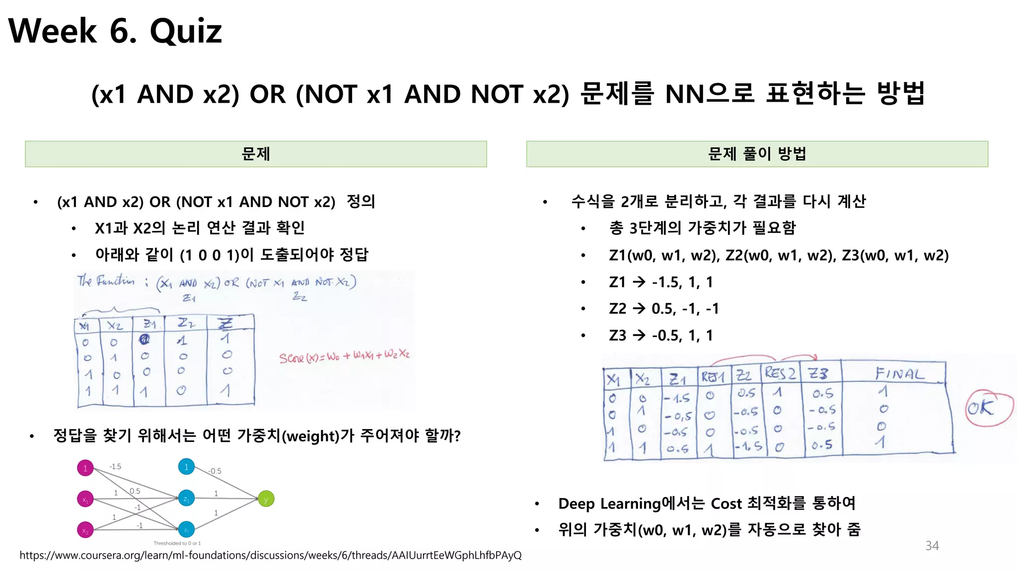 34
Week 6. Quiz
(x1 AND x2) OR (NOT x1 AND NOT x2) 문제를 NN으로 표현하는 방법
• 수식을 2개로 분리하고, 각 결과를 다시 계산
• 총 3단계의 가중치가 필요함
• Z1(w0, w1, w2), Z2(w0, w1, w2), Z3(w0, w1, w2)
• Z1 à -1.5, 1, 1
• Z2 à 0.5, -1, -1
• Z3 à -0.5, 1, 1
• (x1 AND x2) OR (NOT x1 AND NOT x2) 정의
• X1과 X2의 논리 연산 결과 확인
• 아래와 같이 (1 0 0 1)이 도출되어야 정답
문제 문제 풀이 방법
https://www.coursera.org/learn/ml-foundations/discussions/weeks/6/threads/AAIUurrtEeWGphLhfbPAyQ
• 정답을 찾기 위해서는 어떤 가중치(weight)가 주어져야 할까?
• Deep Learning에서는 Cost 최적화를 통하여
• 위의 가중치(w0, w1, w2)를 자동으로 찾아 줌
 