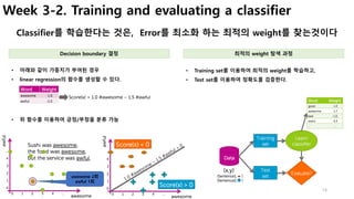 14
Week 3-2. Training and evaluating a classifier
Classifier를 학습한다는 것은, Error를 최소화 하는 최적의 weight를 찾는것이다
• Training set를 이용하여 최적의 weight를 학습하고,
• Test set를 이용하여 정확도를 검증한다.
• 아래와 같이 가중치가 부여된 경우
• linear regression의 함수를 생성할 수 있다.
Decision boundary 결정 최적의 weight 탐색 과정
• 위 함수를 이용하여 긍정/부정을 분류 가능
awesome 2회
awful 1회
 