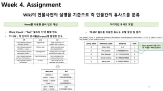 24
Week 4. Assignment
Wiki의 인물사전의 설명을 기준으로 각 인물간의 유사도를 분류
• TF-IDF 필드를 이용한 유사도 모델 생성 및 평가• Word_Count : ”Text” 필드의 단어 발생 빈도
• TF-IDF : 각 단어가 문서들(Corpus)에 발생한 빈도
Word를 이용한 단어 빈도 계산 거리기반 유사도 모델
• Elton John과 가장 유사
한 사람은 “Phill Collins”
 