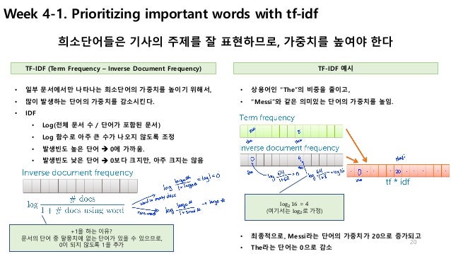 Case study approach picture