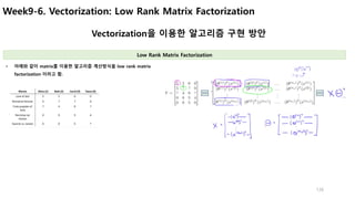Week9-6. Vectorization: Low Rank Matrix Factorization
126
Vectorization을 이용한 알고리즘 구현 방안
Low Rank Matrix Factorization
• 아래...
