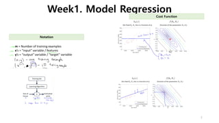Week1. Model Regression
Notation
2
Cost Function
 