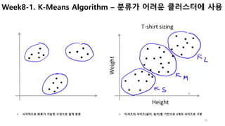 Week8-1. K-Means Algorithm – 분류가 어려운 클러스터에 사용
• 시각적으로 분류가 가능한 구성으로 쉽게 분류 • 티셔츠의 사이즈(넓이, 높이)를 기반으로 3개의 사이즈로 구분
92
 