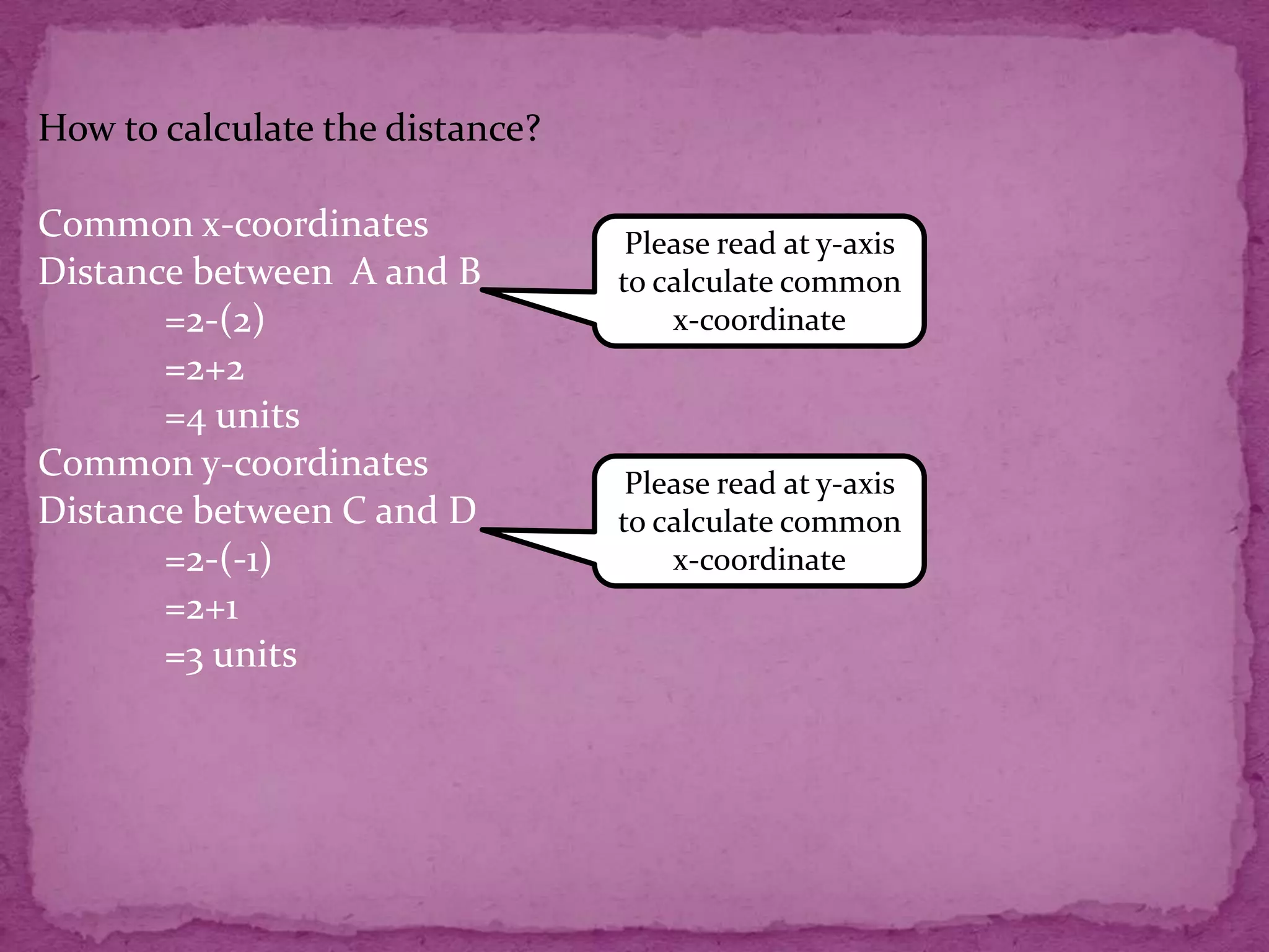 How to calculate the distance?
Common x-coordinates
Distance between A and B
=2-(2)
=2+2
=4 units
Common y-coordinates
Distance between C and D
=2-(-1)
=2+1
=3 units

Please read at y-axis
to calculate common
x-coordinate

Please read at y-axis
to calculate common
x-coordinate

 