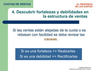 4. Descubrir fortalezas y debilidades en la estructura de ventas  Si las ventas están alejadas de la cuota o se rebasan con facilidad se debe revisar las  causas. EL PROPÓSITO DE LAS CUOTAS CUOTAS DE VENTAS Si es una fortaleza => Realzarlas  Si es una debilidad => Rectificarlas 