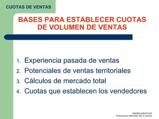 BASES PARA ESTABLECER CUOTAS DE VOLUMEN DE VENTAS Experiencia pasada de ventas Potenciales de ventas territoriales Cálculos de mercado total Cuotas que establecen los vendedores CUOTAS DE VENTAS 