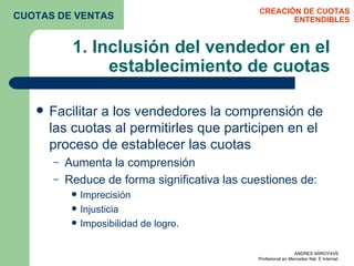 1. Inclusión del vendedor en el establecimiento de cuotas Facilitar a los vendedores la comprensión de las cuotas al permitirles que participen en el proceso de establecer las cuotas Aumenta la comprensión Reduce de forma significativa las cuestiones de: Imprecisión Injusticia Imposibilidad de logro.  CREACIÓN DE CUOTAS ENTENDIBLES CUOTAS DE VENTAS 