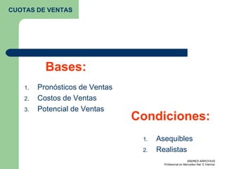 Bases: Pronósticos de Ventas Costos de Ventas Potencial de Ventas  CUOTAS DE VENTAS Condiciones: Asequibles Realistas 
